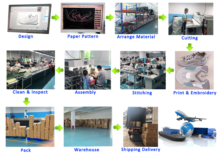 Customized BSCI MD Mesh OEM ODM Jian Er Outdoor Custom Sport Sneakers Shoes New Styles 2021 Stylish Walking Running for Men